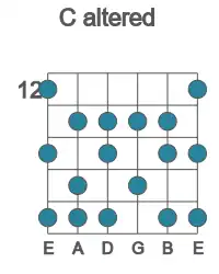 Guitar scale for altered in position 12